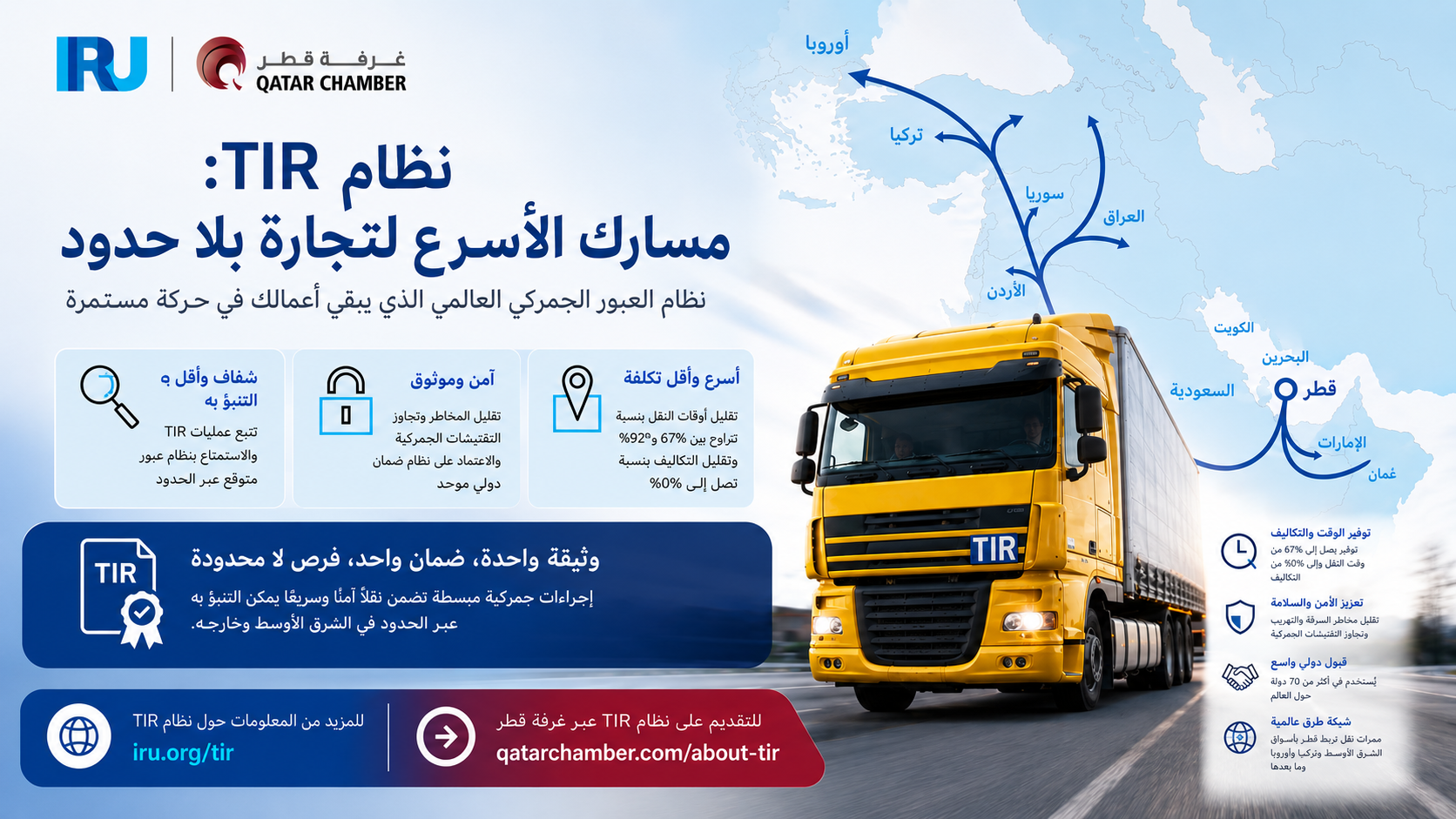 TIR Arabic Banner