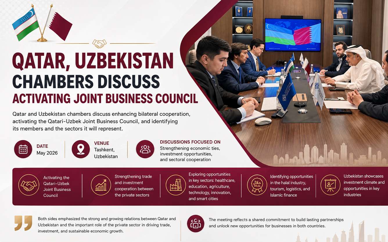 Qatar-Uzbekistan-Joint-Business-Council-002